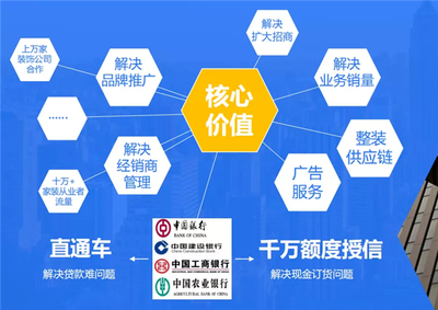 金迪木门驶入智慧工厂新赛道，中装速配助力数字化转型