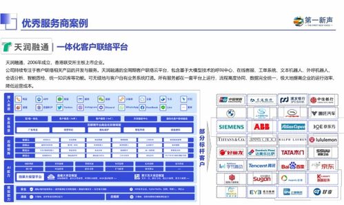 2024年中国CIO数字化产品选型白皮书重磅发布——第一新声《数字广告》权威指南