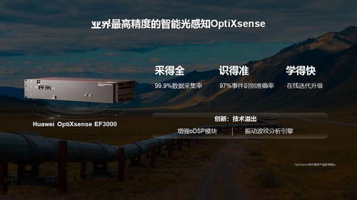 华为发布数字基础设施光领域四大创新产品，使能千行百业深耕数字化